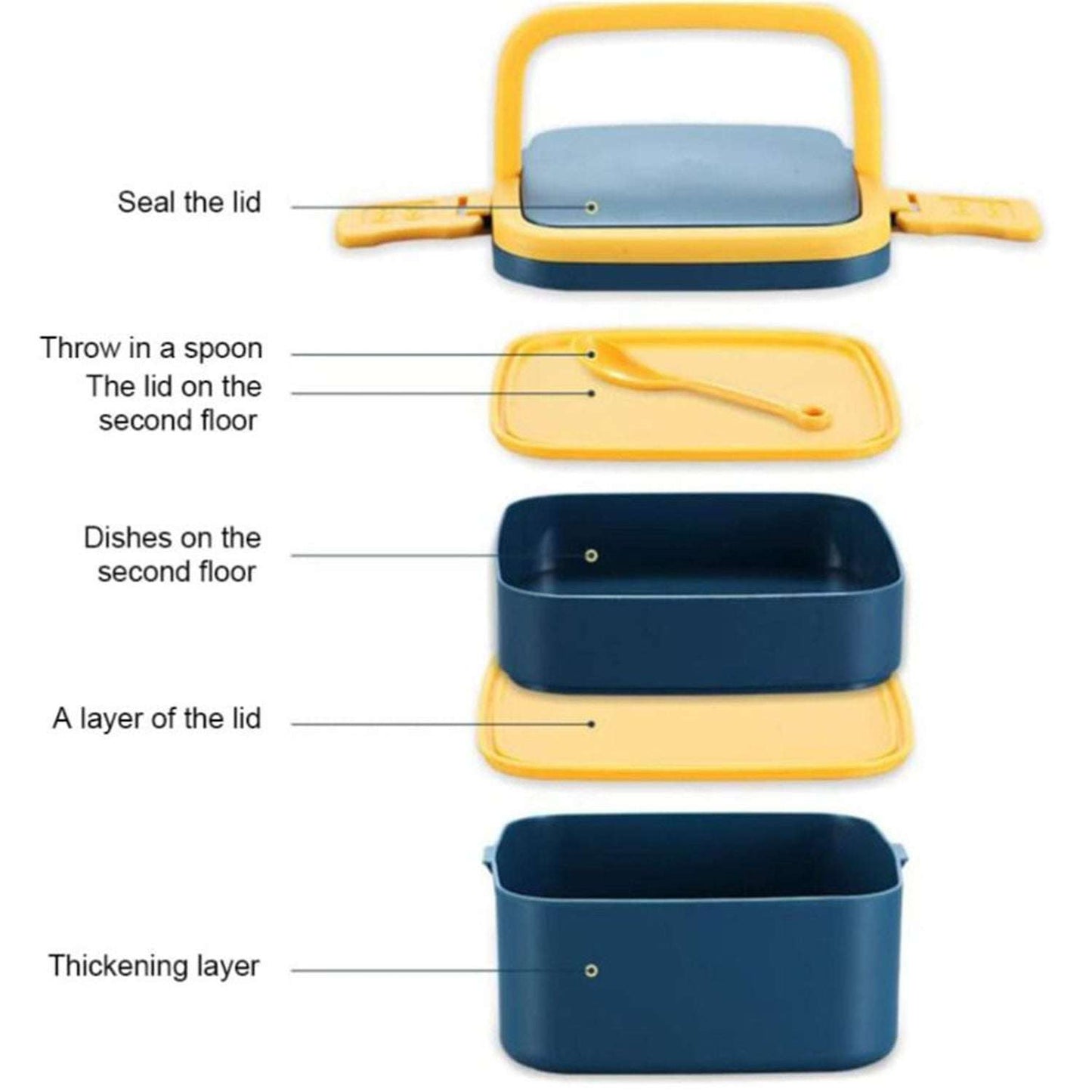 Green Double-layer Portable Lunch Box Stackable With Carrying Handle And Spoon Lunch Box - LootFaat