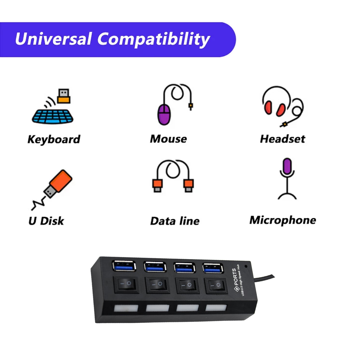 4 Port Usb Hub Usb 2.0 Hub Splitter High Speed With Onoff Switch Multi Led Adapter Compatible With Tablet Laptop Computer Notebook - LootFaat