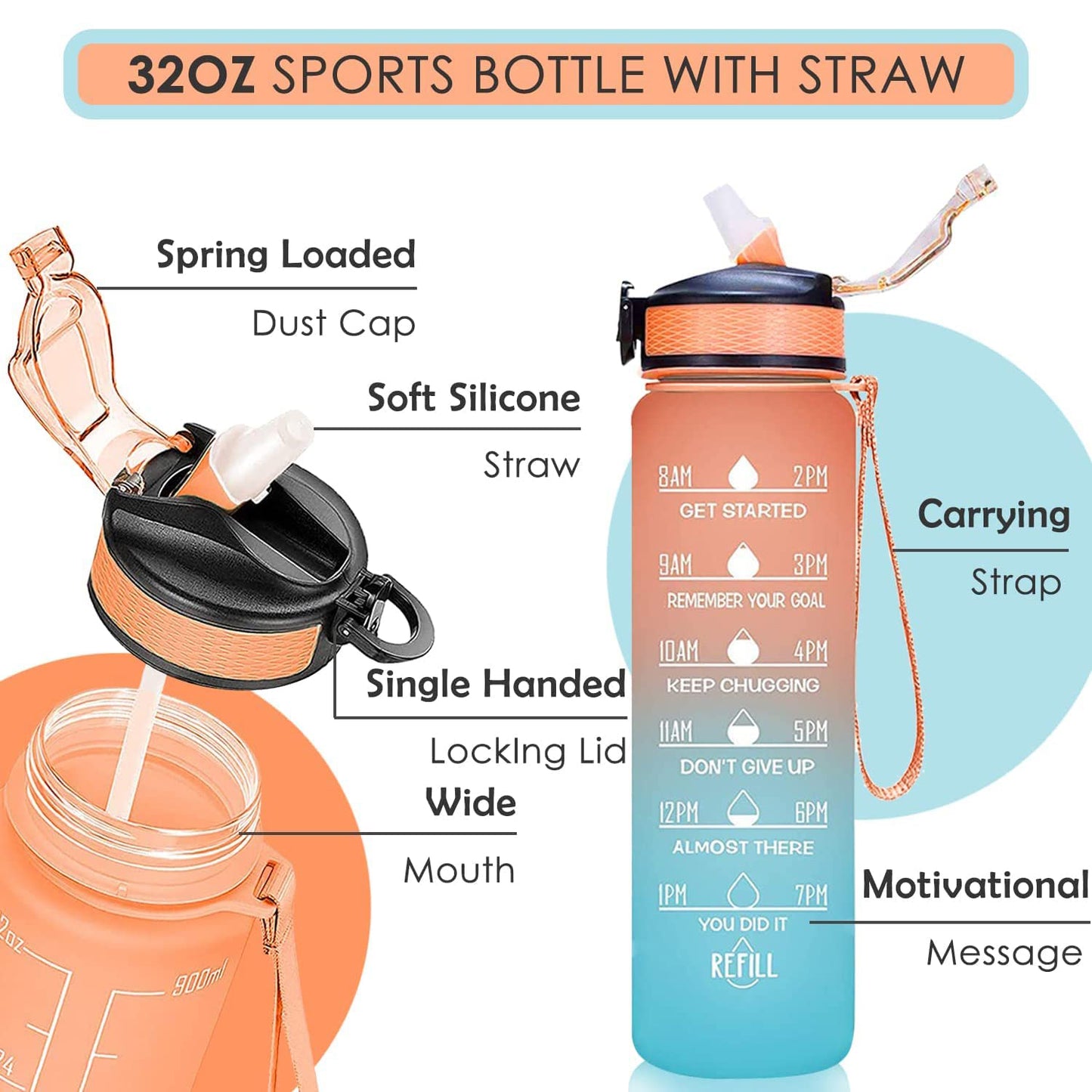 Motivational Water Bottle With Straw Time Marker Bpa-free Tritan Portable Gym Water Bottle Leakproof Reusable Special Design For Your Sports Activity Hiking Camping - LootFaat