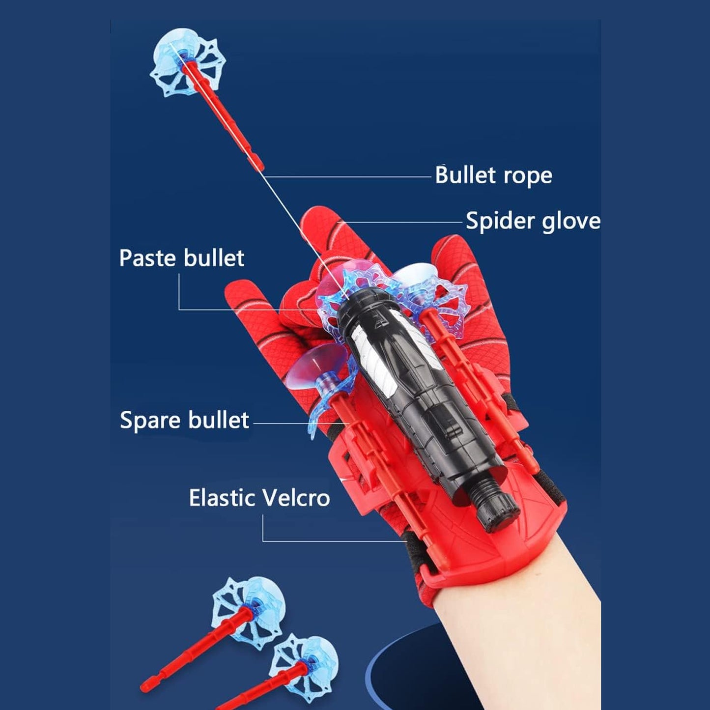 Web Shooter Toy For Kids Fans Launcher Wrist Gloves Toys For Kids Boys Superhero Gloves Role-play Toy Cosplay Sticky Wall Soft Bomb Funny Childrens Educational Toys - LootFaat