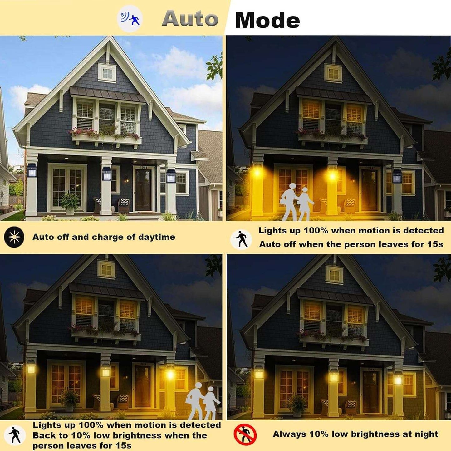 Solar Wall Lights Lamp Outdoor Wireless Dusk To Dawn Porch Lights Fixture Solar Wall Lantern With 3 Modes Motion Sensor Waterproof Exterior Lighting With Clear Panel (1 Pc ) - LootFaat