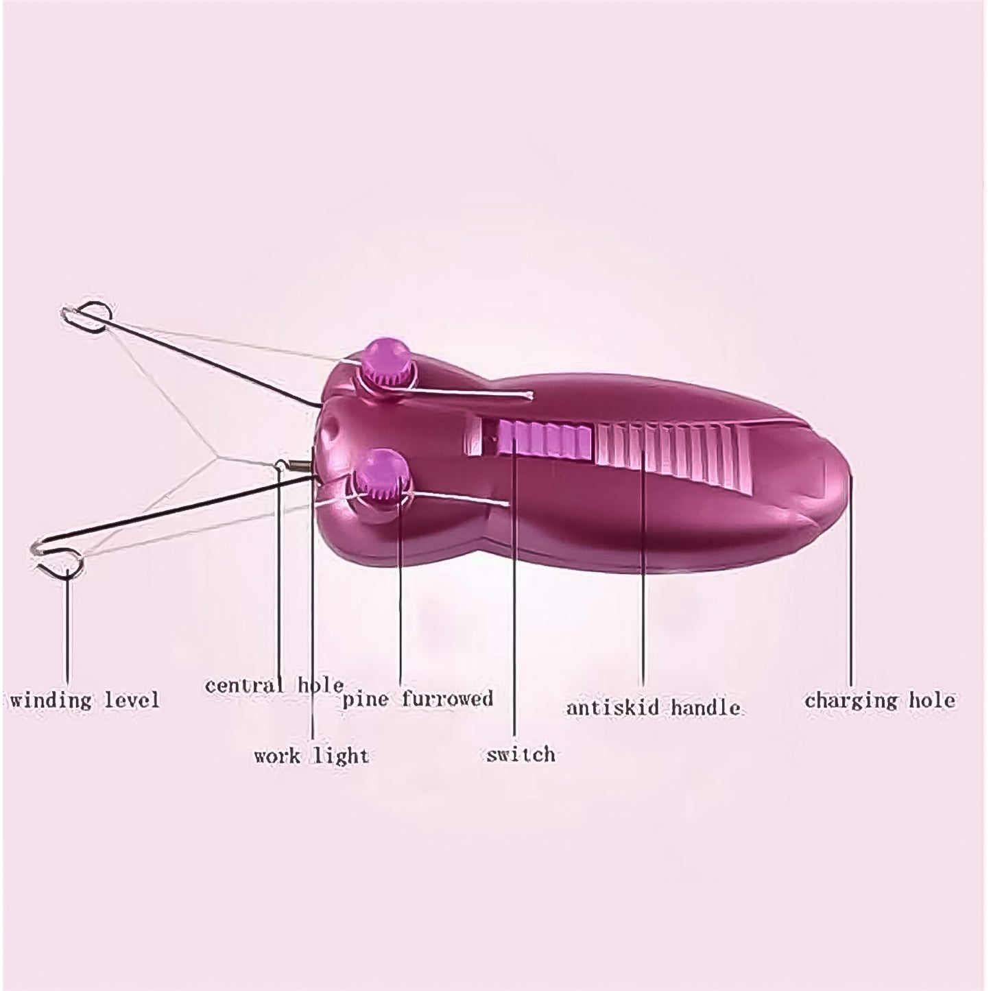 Electric Facial Hair Remover Machine (1 Set) - LootFaat
