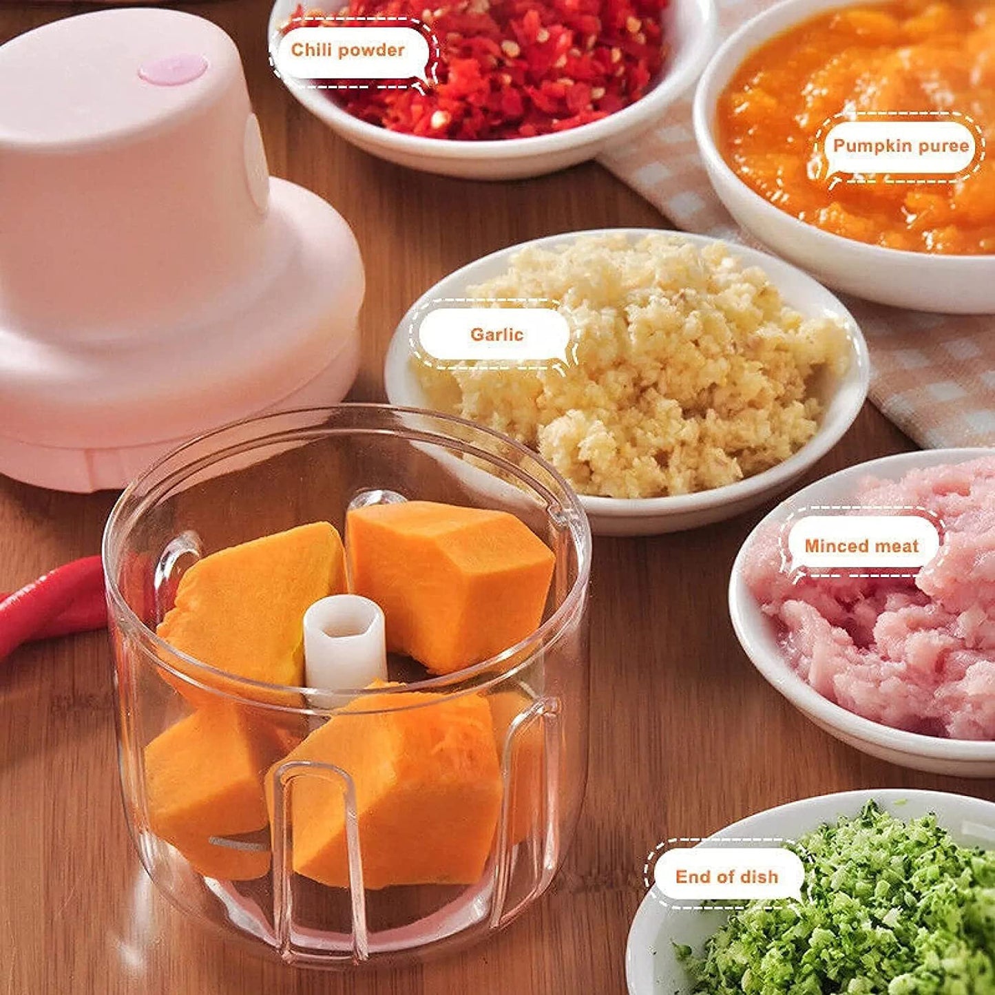 Electric Mini Garlic Chopper (250ml) - LootFaat