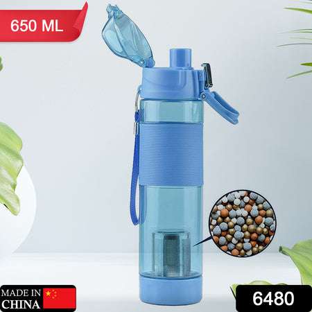 Alkaline Water Bottle With Food Grade Plastic Stylish And Portable - LootFaat