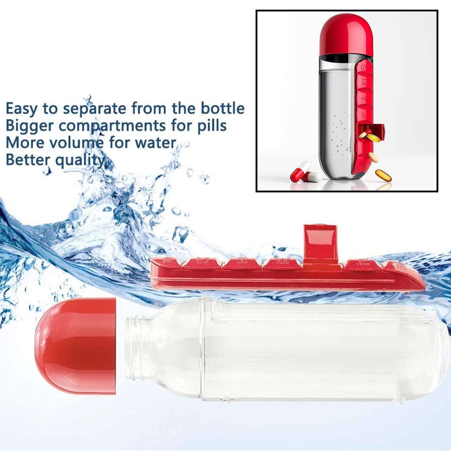 7-Day Pill Organizer Water Bottle - 900ml