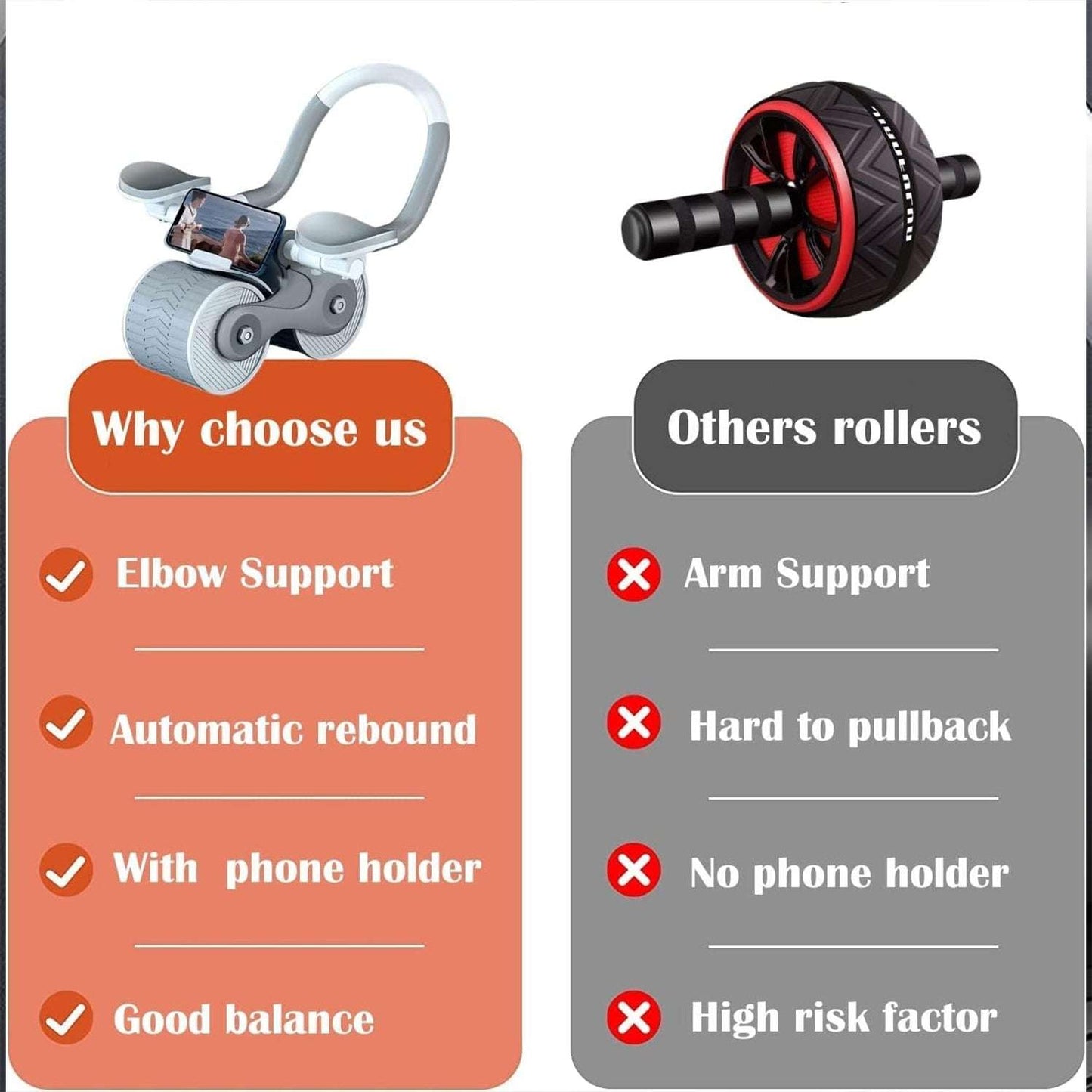 Abdominal Roller Wheel Automatic Rebound Sponge Handle Double Wheel Abdominal Roller Non-slip Timer Function With Elbow Support For Exercises For Body Fitness Strength Training Home Gym - LootFaat