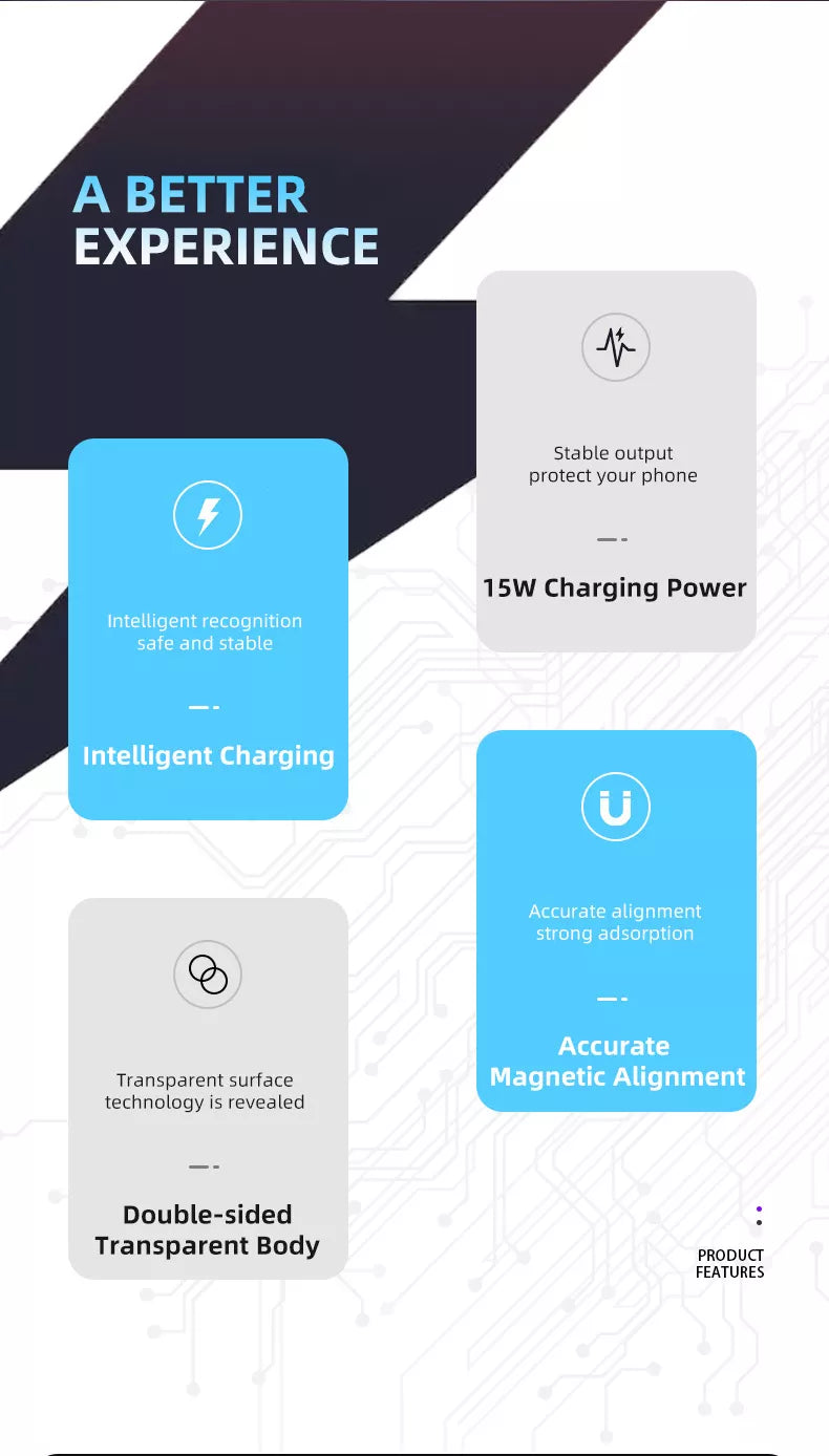 Transparent Magnetic Wireless Charger for iPhone 12/13/15/16/17