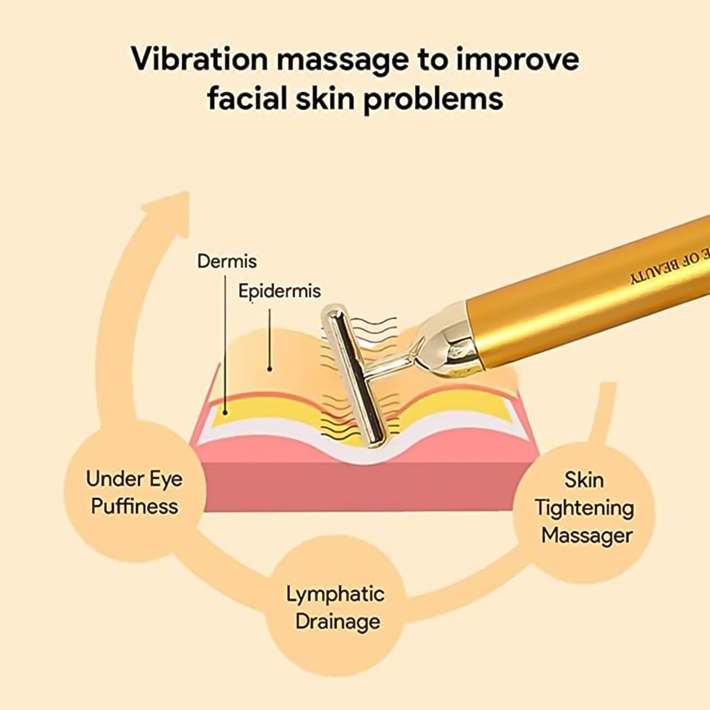 Golden Energy Face Massager (1 Pc) - LootFaat