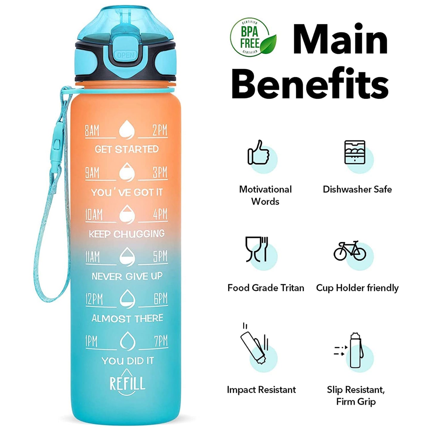 Motivational Water Bottle With Straw Time Marker Bpa-free Tritan Portable Gym Water Bottle Leakproof Reusable Special Design For Your Sports Activity Hiking Camping - LootFaat
