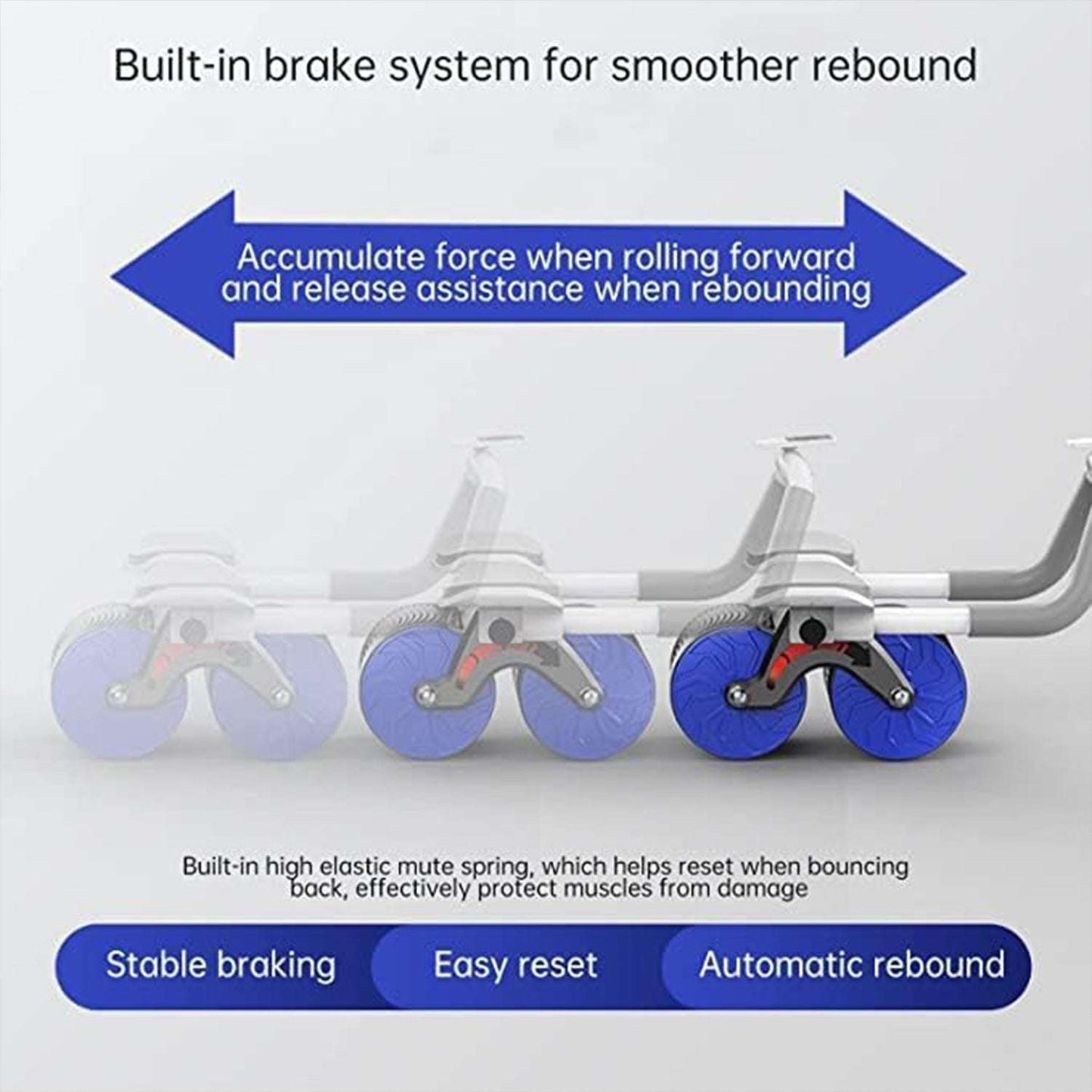 Abdominal Roller Wheel Automatic Rebound Sponge Handle Double Wheel Abdominal Roller Non-slip Timer Function With Elbow Support For Exercises For Body Fitness Strength Training Home Gym - LootFaat