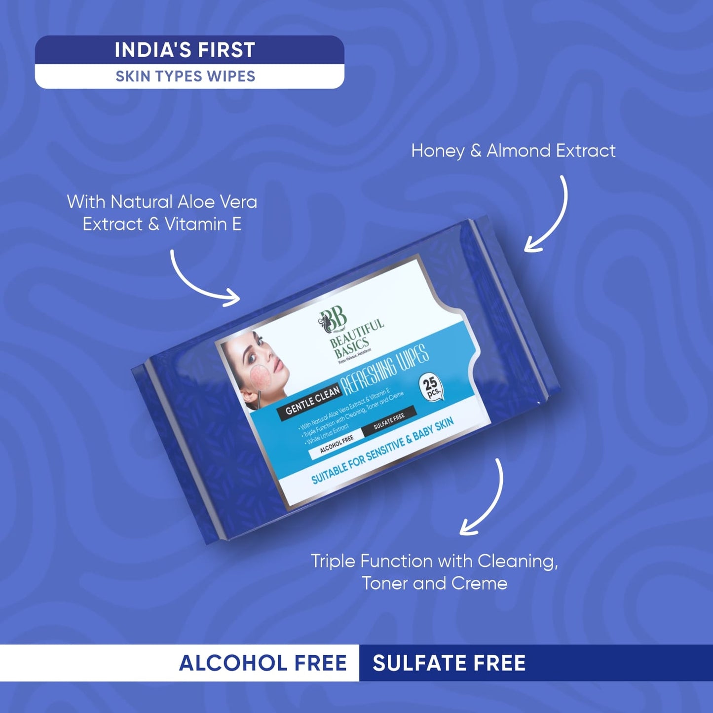 Refreshing Wet Wipes For Face Facial Cleansing Refreshing Skin Hydration Soothing For Skin Ph Balance Alcohol Free Nourishing With Fruit Extract 25 Wipes - LootFaat