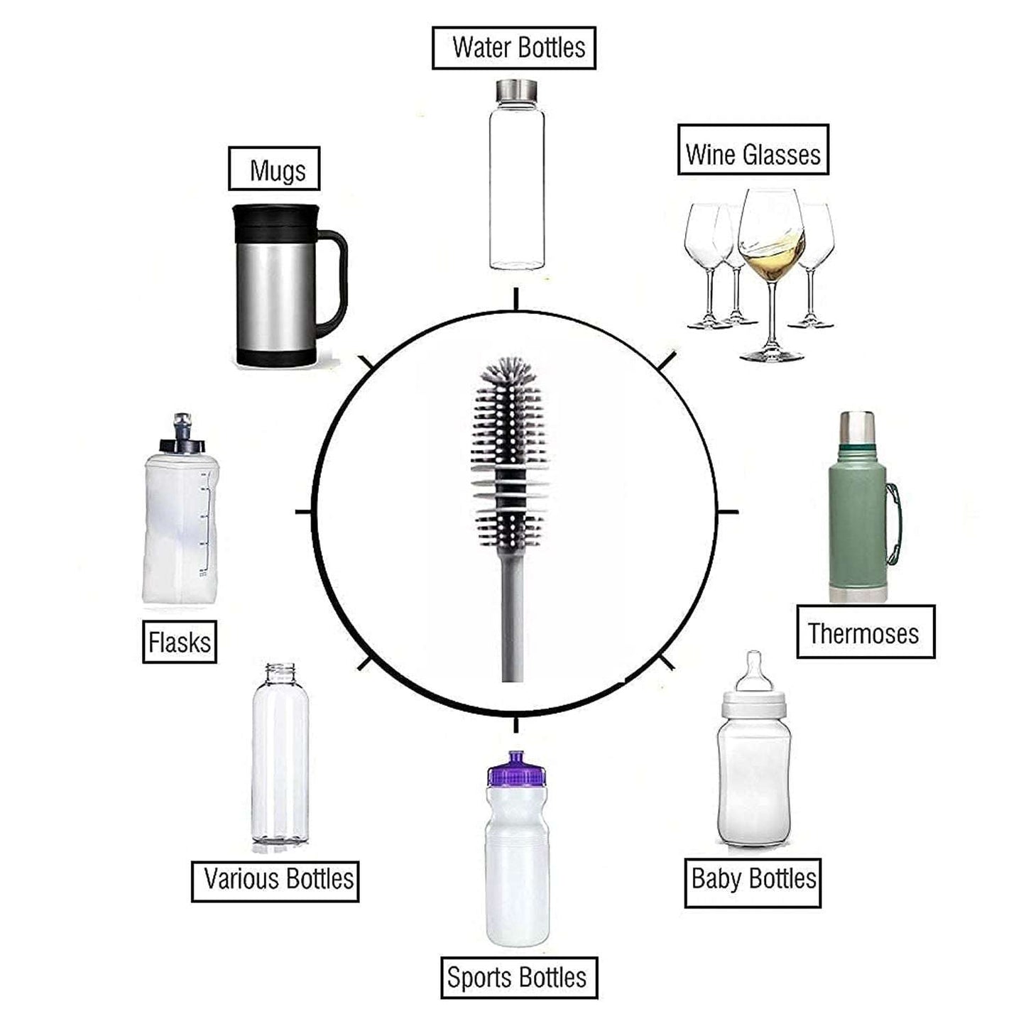 Bottle Cleaning Brush Usual Fully Types Of Household Room For Cooking Food Purposes For Cleansing - LootFaat