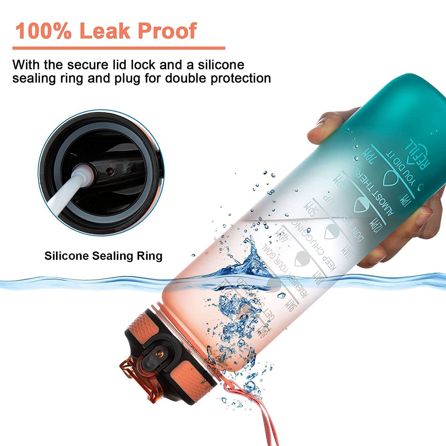 Motivational Water Bottle With Straw Time Marker Bpa-free Tritan Portable Gym Water Bottle Leakproof Reusable Special Design For Your Sports Activity Hiking Camping - LootFaat