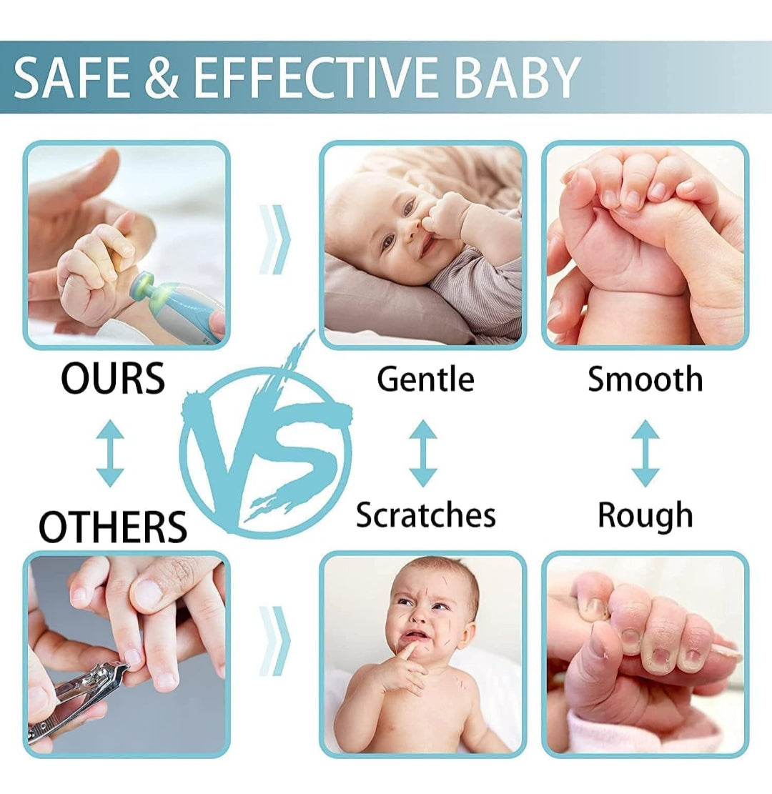 Electric Baby Nail Trimmer With Grinding Heads For Newborn Infant And Toddler