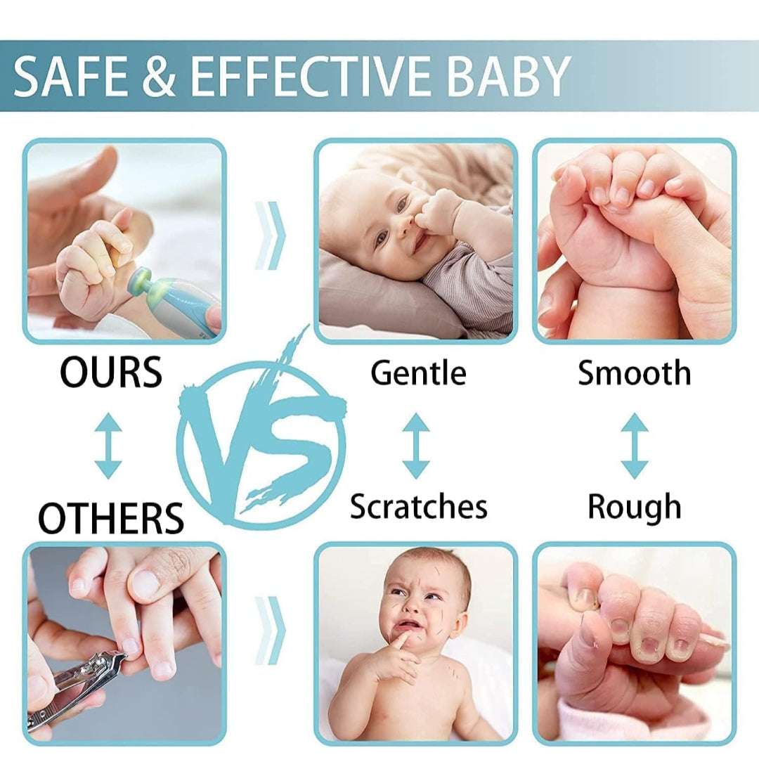 Gentle Electric Baby Nail Trimmer with LED Light