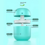 Portable Lighting Mini Humidifier, USB Personal Desktop Air Humidifier for Baby Bedroom Travel Office Home with Light, Cool Mist Humidifier, Essential Oil Diffusers, Cool Mist Humidifiers (250 ML)