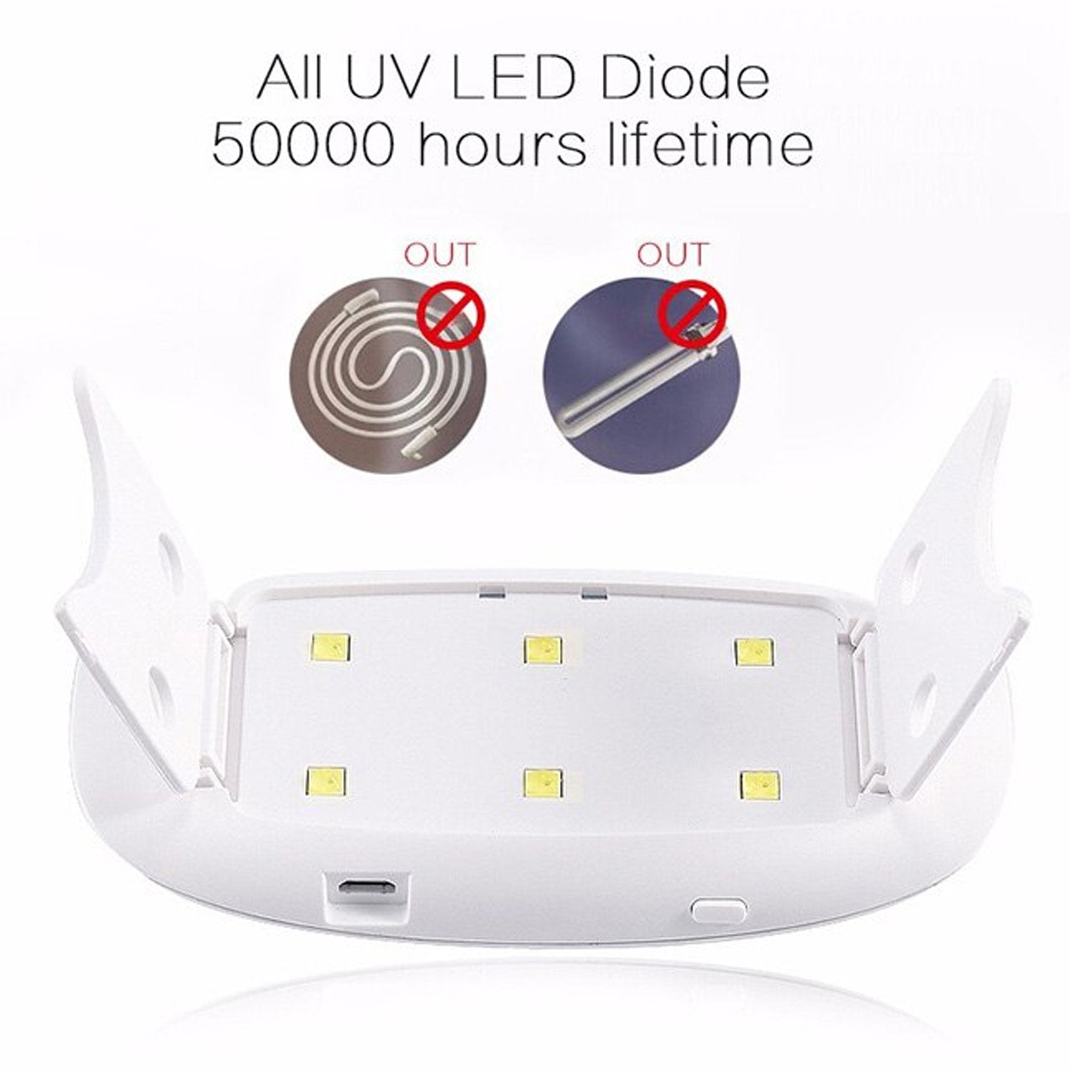 Professional Nail Polish Dryer Machine - LootFaat