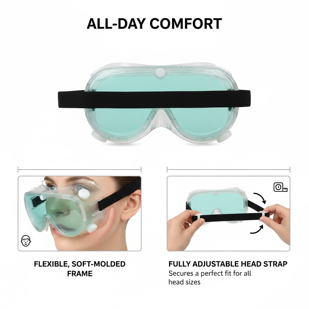 Premium Eye Safety Goggles, Technic Health - Premium Quality - Best Quality & Value