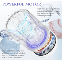 Mini Washing Machine