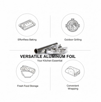 Premium Heavy Home - Premium Quality - Best Quality & Value