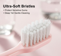 Premium Kids Adults Ultra Soft Health - Washable - Best Quality & Value