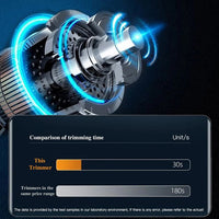 Easy Trim Compact Nose Hair Trimmer – 7000RPM Precision Safe Design, Waterproof & Rechargeable