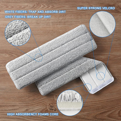 Reusable Microfiber Mop Pad Replacement (1 Pc) - second image
