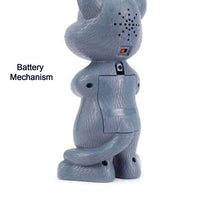 Talking Mimicry Touching Tom Cat Intelligent Interactive Toy With Wonderful Voice For Kids Children Playing And Home Decorate. - LootFaat
