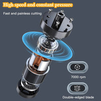 Easy Trim Compact Nose Hair Trimmer – 7000RPM Precision Safe Design, Waterproof & Rechargeable