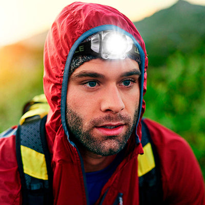 Rechargeable 9 LED Headlamp - Long Range, Adjustable Beam