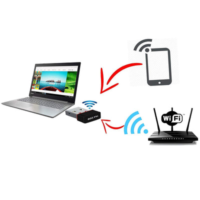 7224 Wi-fi Receiver Wireless Mini Wi-fi Network Adapter With With Driver Cd For Computer  Laptop And Etc Device Use - second image