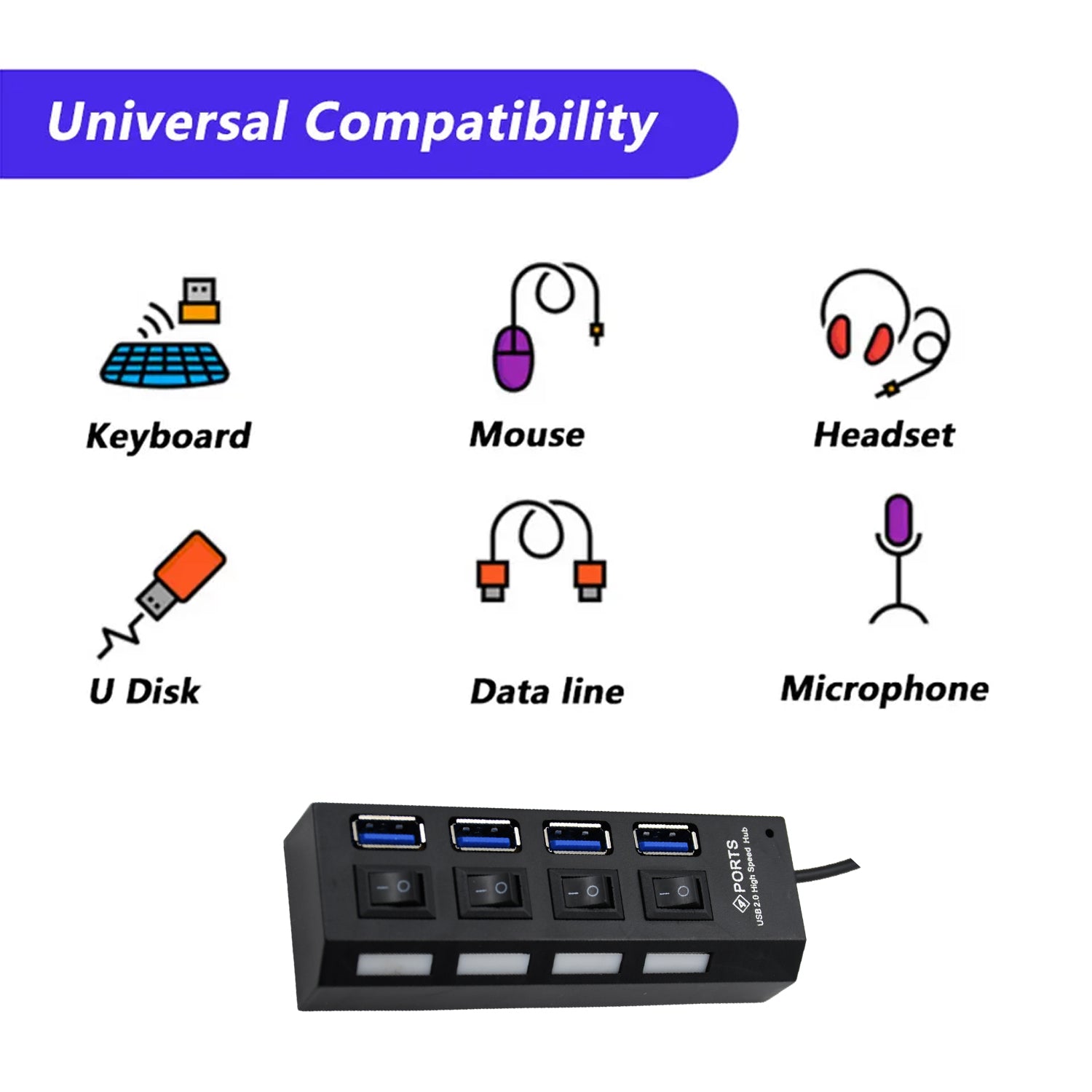 4 Port Usb Hub Usb 2.0 Hub Splitter High Speed With Onoff Switch Multi Led Adapter Compatible With Tablet Laptop Computer Notebook - LootFaat