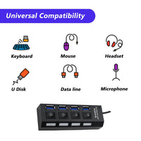 4 Port Usb Hub Usb 2.0 Hub Splitter High Speed With Onoff Switch Multi Led Adapter Compatible With Tablet Laptop Computer Notebook - LootFaat