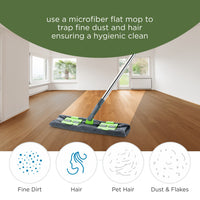 Microfiber Flat Floor Mop - 360° Rotating Head, Telescopic Handle - Wet & Dry Cleaning