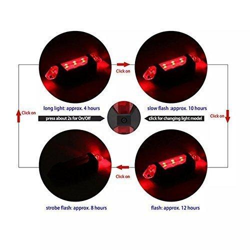 Rechargeable Bicycle Front Waterproof Led Light (Red) - LootFaat