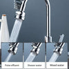 360° Rotatable Faucet Sprayer Extender for Kitchen Sink