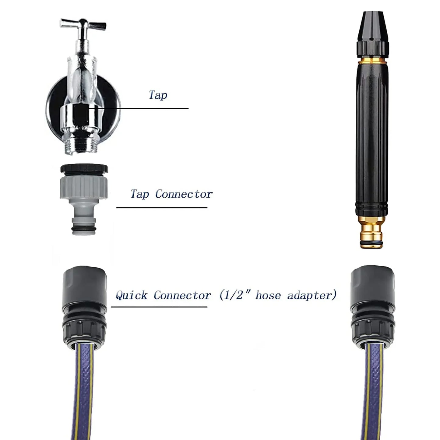 High Pressure Car Washer Spray Gun with Adjustable Nozzle & Connectors