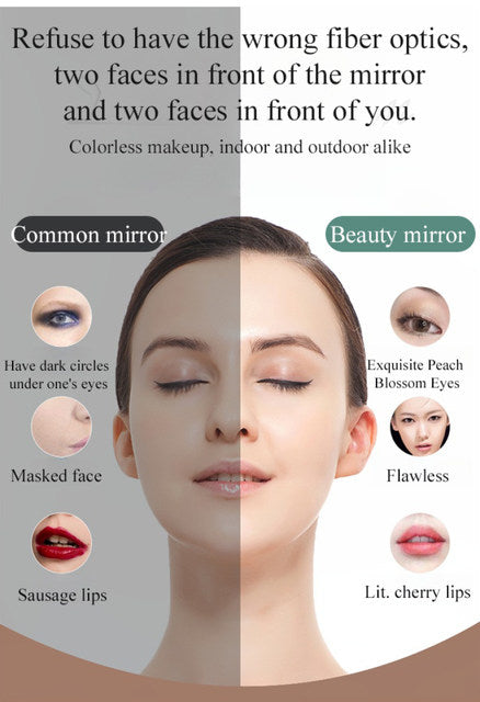 Portable LED Makeup Organizer with Dimmable Mirror – USB Rechargeable Travel Cosmetic Box