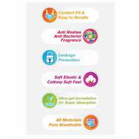 0968 Small  Champs Dry Pants Style Diaper- Small Best For Travel  Absorption Champs Baby Diapers Champs Soft And Dry Baby Diaper Pants (S5 Pcs )