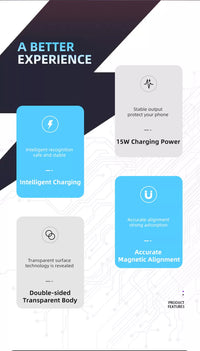 Transparent Magnetic Wireless Charger for iPhone 12/13/15/16/17