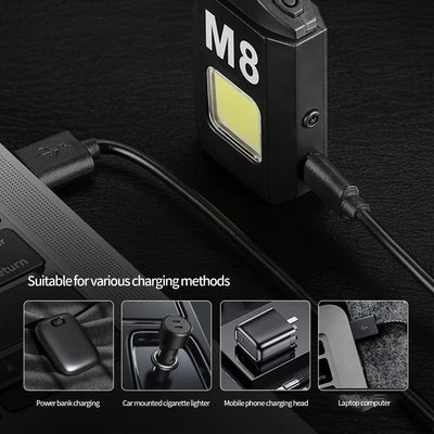 Multifunctional Portable Mini High Brightness Lighting Torch Lighter (1 Pc) - second image