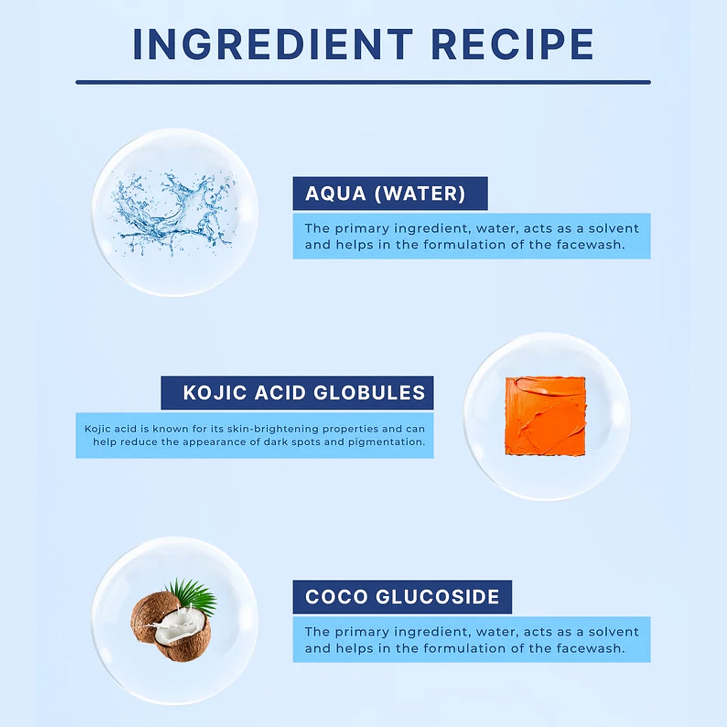 Zequz Vitamin C + E Brightening Face Wash - (200 Ml)