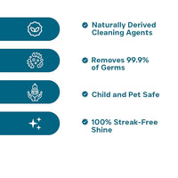 Pollic Kadam Concentrated Floor Cleaner Refill Kit With Reusable Measuring Bottle