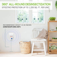 Ultrasonic Pest Repeller - Effective Rodent, Mosquito, Cockroach Control
