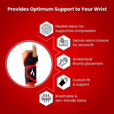 Adjustable Wrist Support Brace (1 Pc) - second image