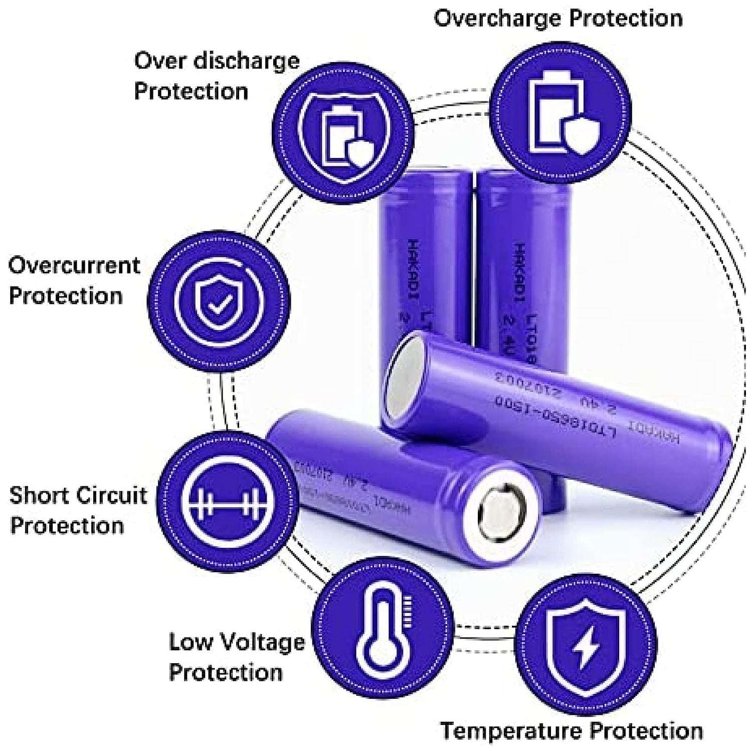 High-capacity Released Rechargeable Batteries 3.7v 1200mah Flat Top Lithium Rechargeable Battery (1pc) - LootFaat