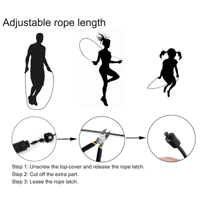 High-speed Skipping Rope With Foam Padded Handles (1 Pc) - second image