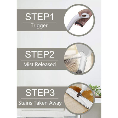 1739 Floor Cleaning Spray Mop With Removable Washable Cleaning Pad - second image