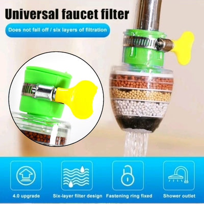 Water Faucet Clean Purifier Filter Cartridge Water Tap Upgrade Universal Interface Faucet Filter (Six Layer Purifier) - second image
