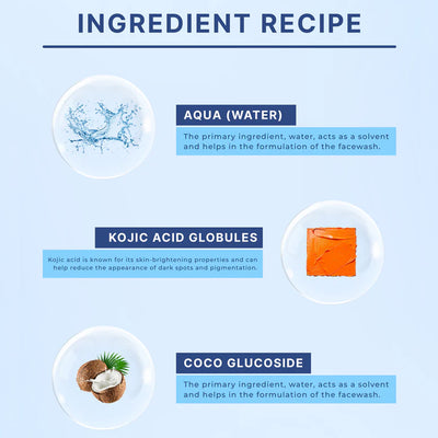 Zequz Vitamin C + E Brightening Face Wash - (1 Pc  70 Ml) - second image